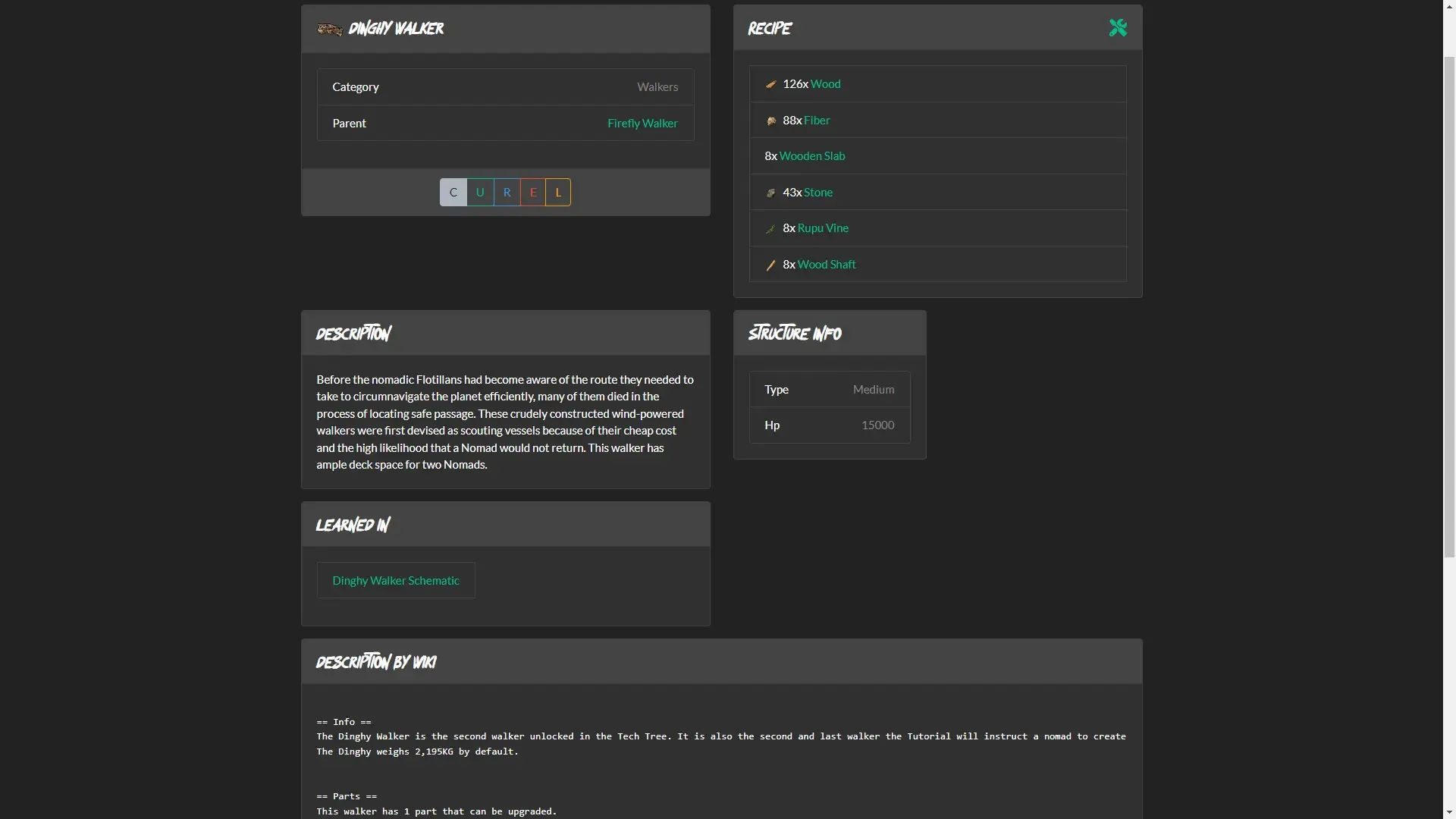 Wiki auto generada para un item Wiki auto generada para un item